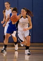 Lady Oaks Basketball vs Jessup